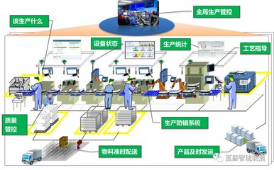 2018點閱企業(yè)家俱樂部高峰論壇圓滿舉辦