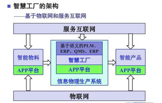 中國的 互聯(lián)網(wǎng) 為何總被誤讀